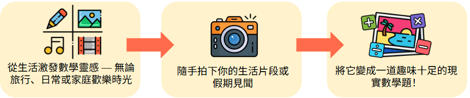 We-want-you-to-Trad-Chinese-min