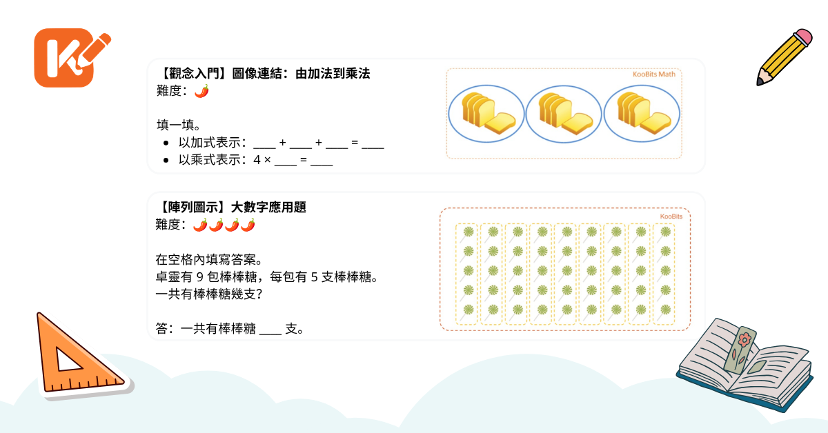 KooBits 升小二乘法特訓工作紙