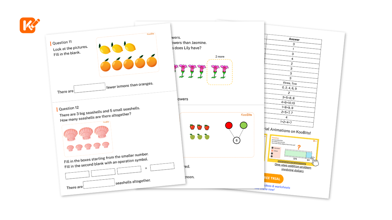 P1 Singapore Maths Free Starter Kit Preview
