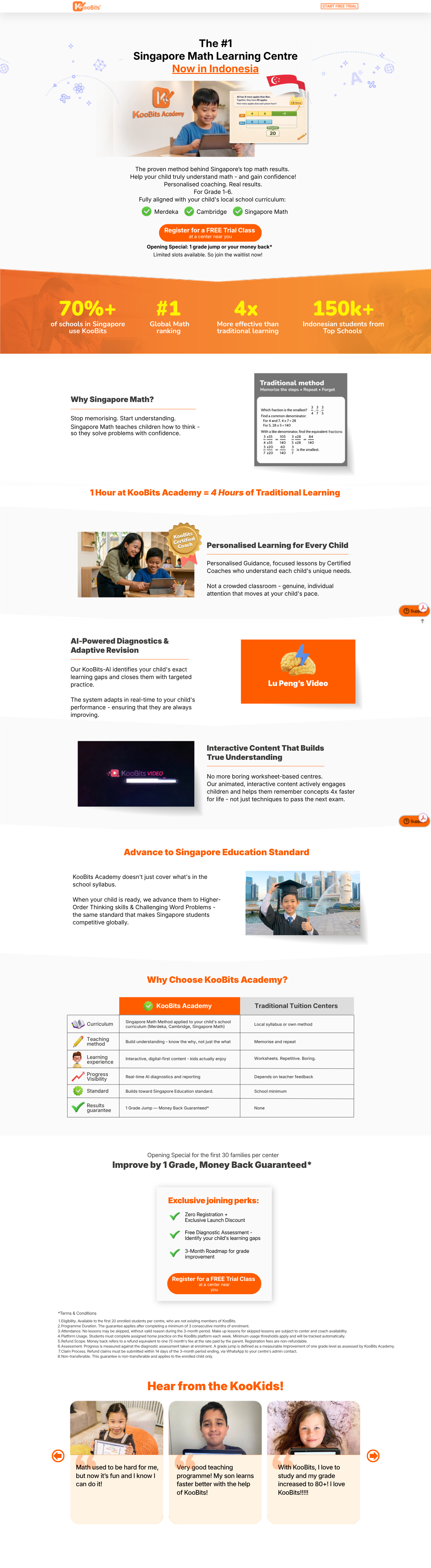 KooBits Singapore Math — Canva design