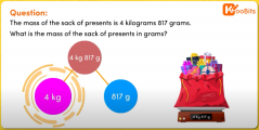 Videos-grade-3