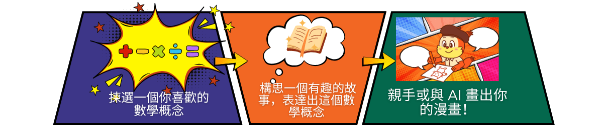 gcmsbanner2zh