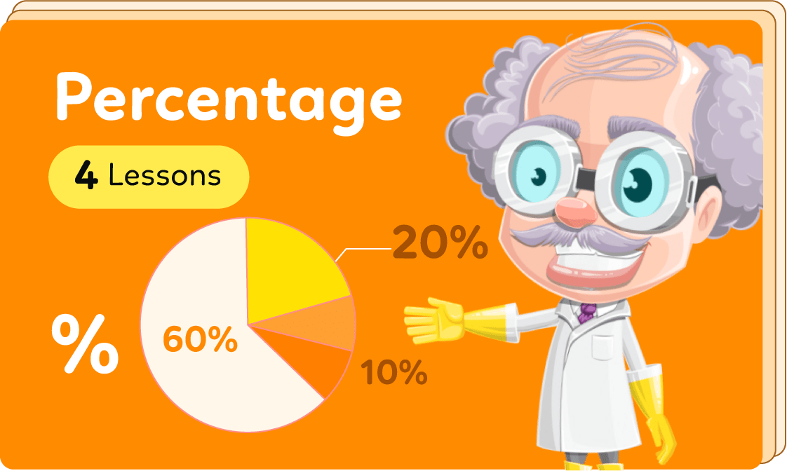 percentage.min_