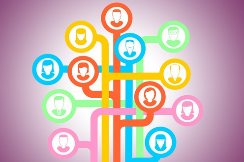 social media for families