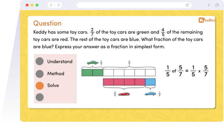 Top 5 online educational games of 2013 - KooBits