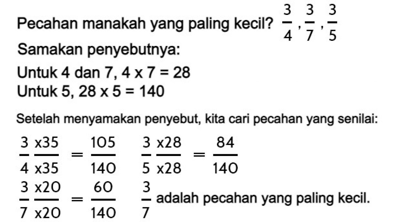 Cara Tradisional